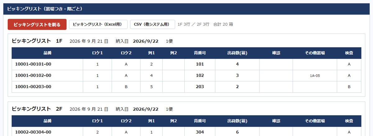 事務所の画面（クラウド）：階ごとのピッキングリスト